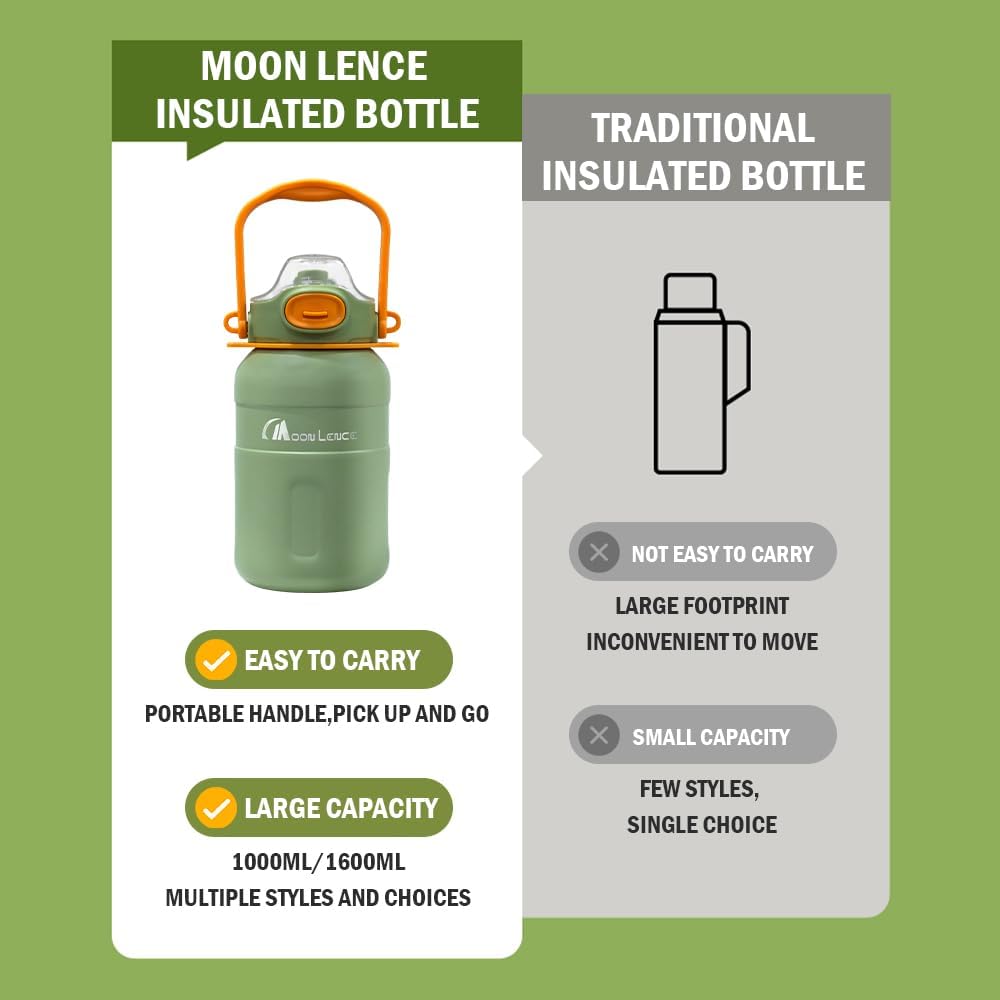 Outdoor Insulated Bottle Large Capacity 316 Stainless Steel Car Camping Picnic Travel Vacuum Bottle 54Oz (Green, 54Oz (1.6L))